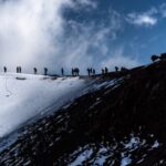 Escursionisti sul paesaggio innevato dell'Etna